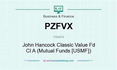 John Hancock Classic Value Fd Cl R6 (JCVWX) .